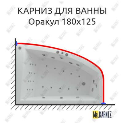 Карниз для ванны Aquatek Оракул 180х125 Усиленный 25 мм MrKARNIZ
