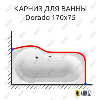Карниз для ванны Riho Dorado 170х75 Усиленный 25 мм MrKARNIZ